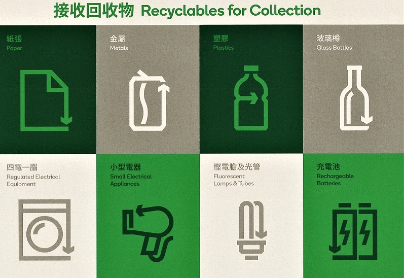 "whatcanberecycled"